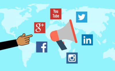 Promoting blog posts through social media
