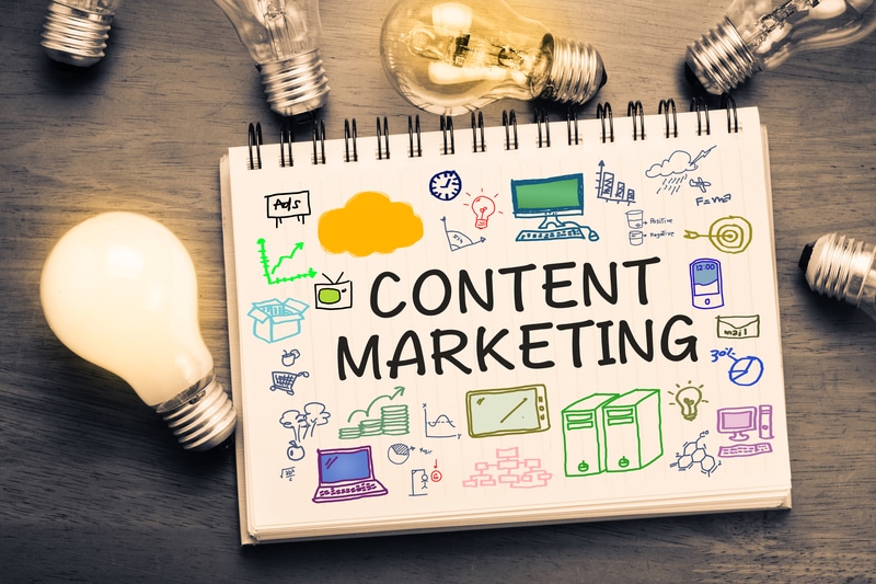 Successful Content Marketing Strategies You Should Be Using